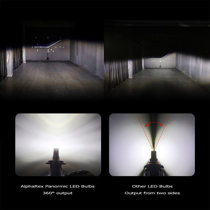 AlphaRex Black Ammo Panoramic LED light bulbs | AlphaRex
